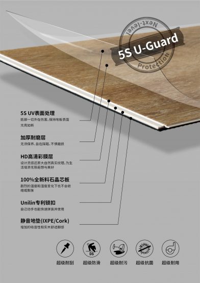 石晶地板结构图