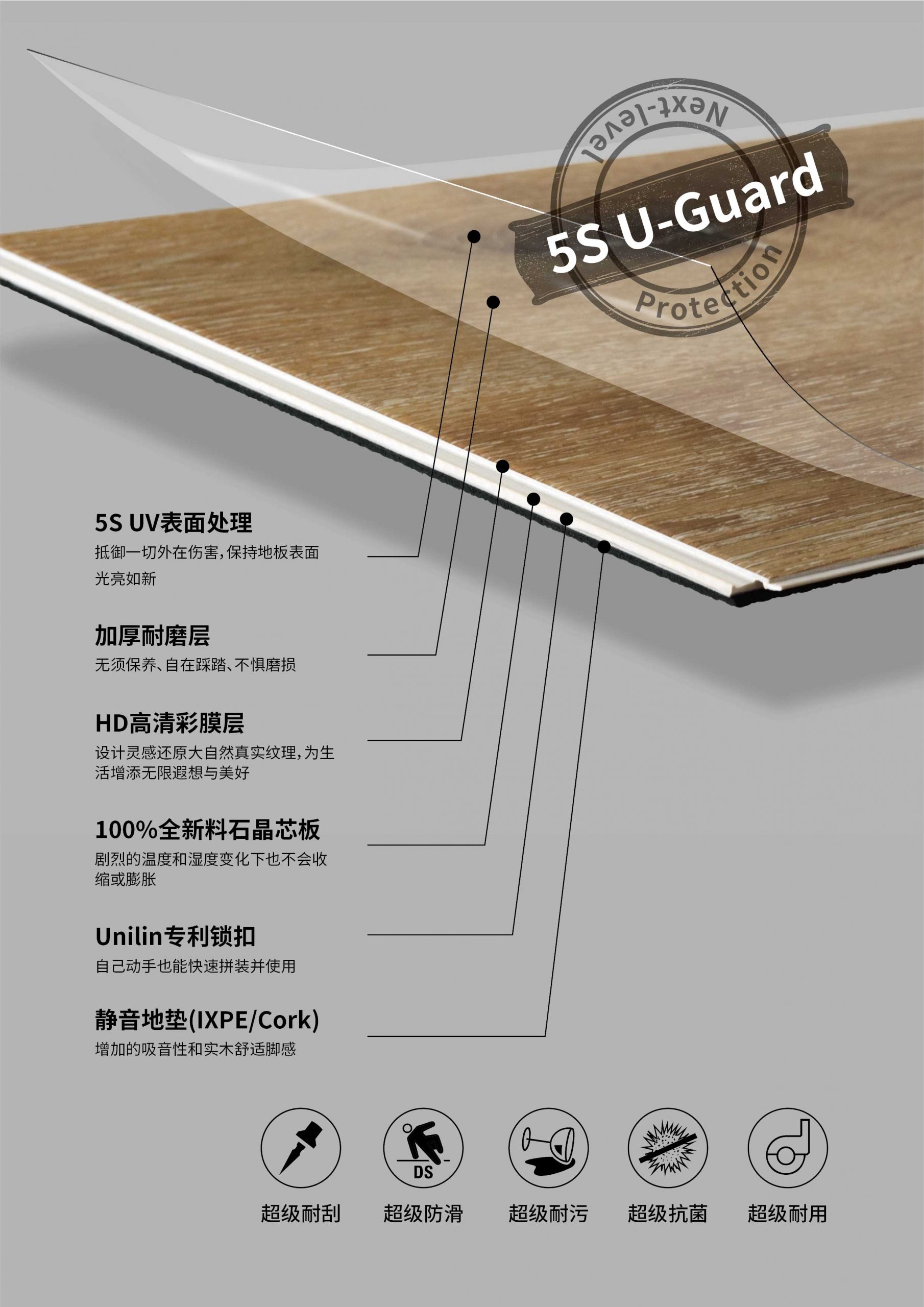 石晶地板结构图